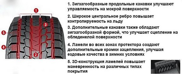 кращі скати йокогама айс гуард сув ж075